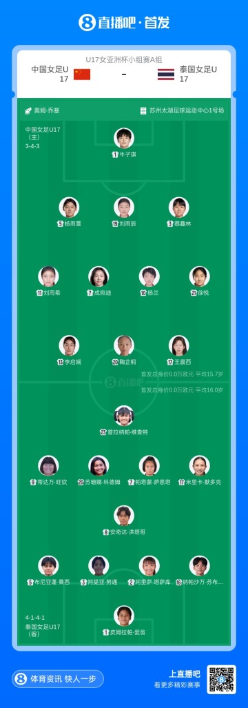开云体育官网-U17中国女足vs泰国女足U17首发：鞠芷桐、刘雨辰首发